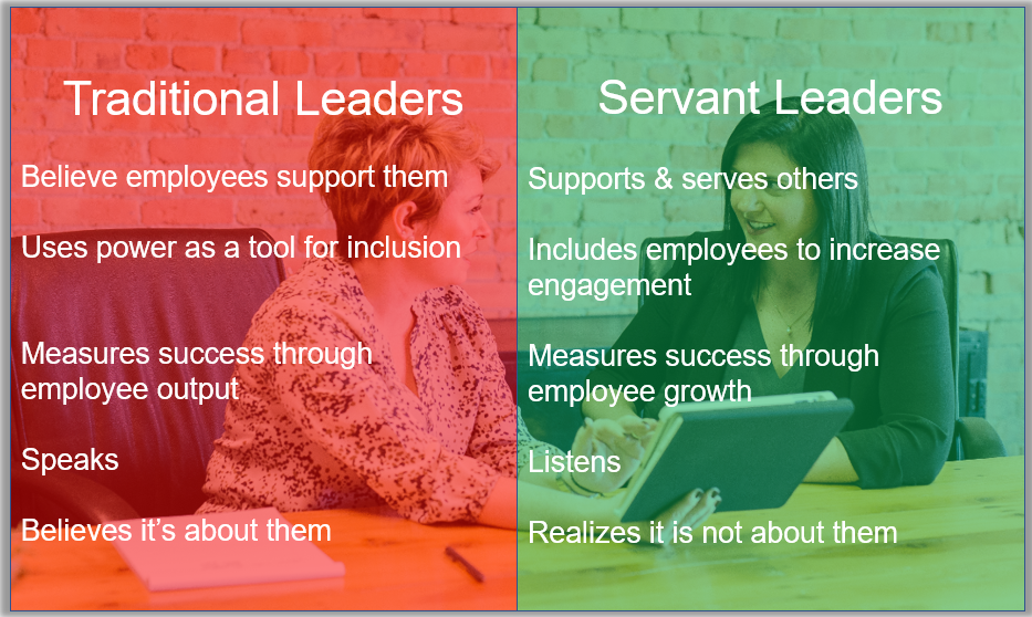 Servant-leadership