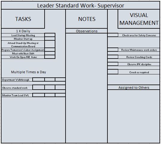 leader-standard-work